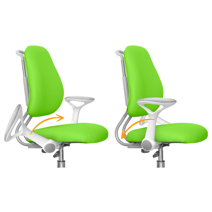 Дитяче крісло ErgoKids Mio Ergo Green (арт.Y-507 KZ)