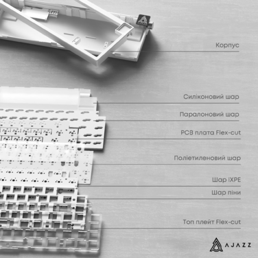 Дротова механічна клавіатура Ajazz AK650 Day Dream switches Gradient Black Grey (AK650-DD-BG)