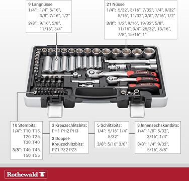 Набір інструментів Zoll 92 частини, з висувними бітотримачами для дюймових біт, тріскачкою з дрібним зубом, сталь Cr-V сіро-червоний
