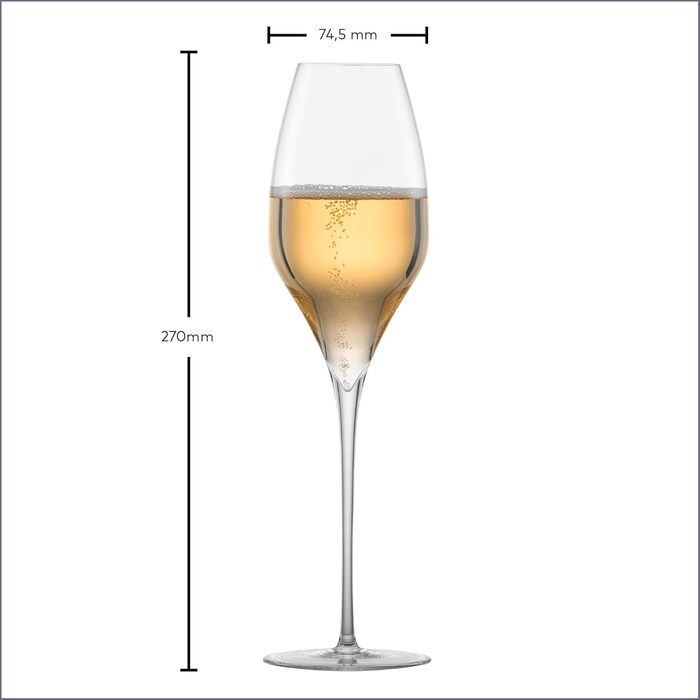 Шампанське склянка Zwiesel Glas Alloro (набір 2 шт), ручної роботи, з мусієвим точкою, склянка з кришталю Tritan® для ігристі вина (арт. 122175)
