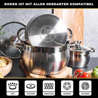 Набір каструль Karl Hausmann 3 шт. з нержавіючої сталі для індукційних та інших плит з кришкою з термостійкого скла та мірною шкалою