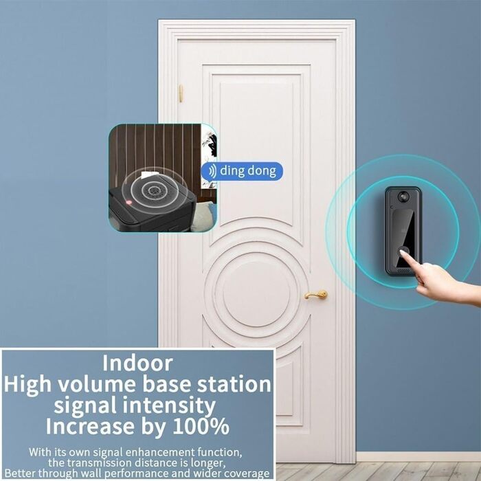 Бездротова відео-дзвінок Smart WiFi з камерою, нічне бачення, двосторонній аудіо, відео в реальному часі