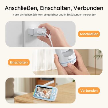 Відеоняня Boifun з камерою 5