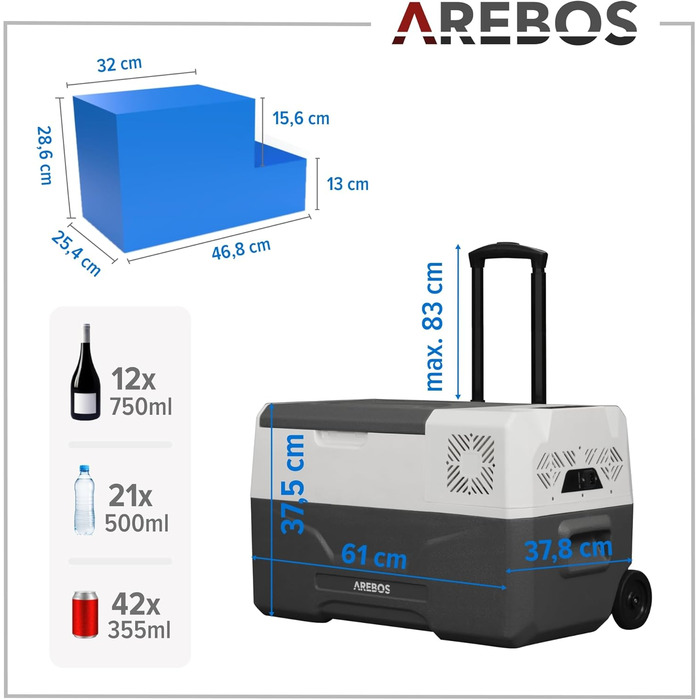 Автомобільний компресор-холодильник Arebos 27л з колесами: Електрична сумка-морозильник з APP, USB, -20°C (12/24V, 230V) для авто, кемпінгу, човна