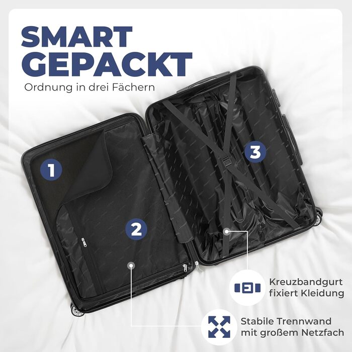 Набір валіз Onbest 3 шт. XXL (20', 24', 28') з ABS, з колесами, + вага – блакитний