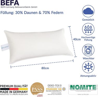 Подушка BEFA NATUR Made in Germany 80х80 см з 30 пухом і 70 пір'ям 1 класу, біла, вага наповнювача 1100г. Підходить алергікам (номіт), даунпас (40 х 80 см (2 шт. и))