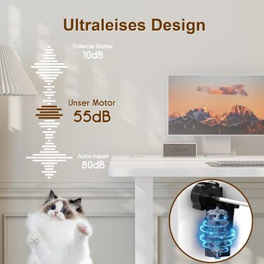 Електричний регульований стіл JUMMICO 100x60 см, USB-порт, білий. Ергономічний стіл для роботи та навчання