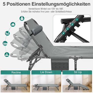 Складане кемпінгове ліжко з матрацом та кишенями, сталевий каркас, Oxford, витримує до 200 кг, 190x71x36 см, для походу, саду та офісу (блакитне)
