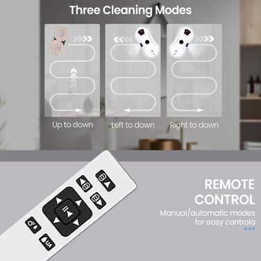 Робот для миття вікон 5600Pa з автоматичним подачею води, для внутрішніх та зовнішніх вікон, з інтелектуальною системою розпізнавання країв, 10 шматків мікрофібри