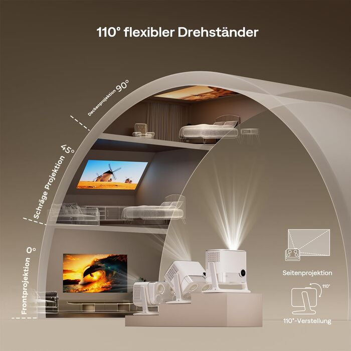 Aurzen Boom Mini 4-в-1 Smart Beamer з Google TV, 4K, проєктор для дому та на вулицю, 20W Dolby Audio, 500 ANSI, ToF автофокус, корекція трапеції, Wi-Fi/Bluetooth, підтримка смартфонів (кремовий)