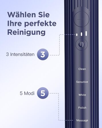 Електрична зубна щітка Sonic для дорослих та дітей, 5 режимів чищення, 8 насадок, блакитна