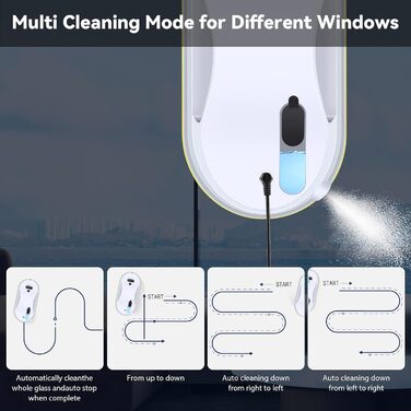Робот для миття вікон, 5600Pa, з подвійною насадкою, інтелектуальна навігація, розпізнавання країв, функція розпилення, для всіх гладких поверхонь, 10 мікрофібрових серветок