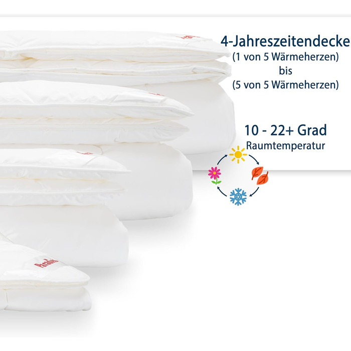 Ковдра PARADIES 135x200 см Prima Bio, м'яка та дихаюча, 4-сезонна, 155x220 см