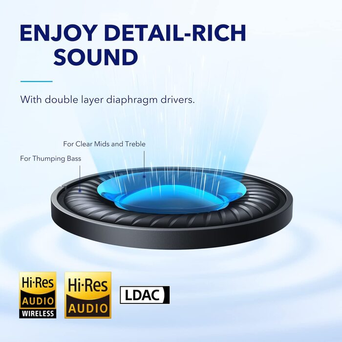 Навушники Soundcore Space Q45, ANC, 50 годин відтворення, додаток, LDAC Hi-Res Audio, білий