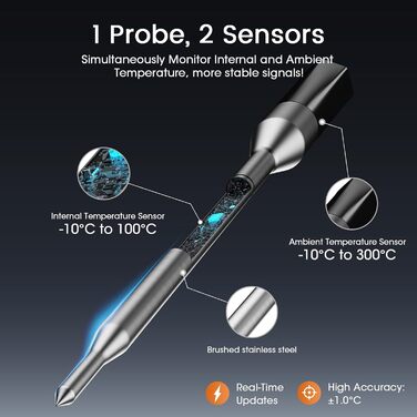 Беспроводной термометр для мяса DOQAUS 158m Bluetooth, IPX7, для гриля, духовки, мангала, аэрофритюрниці, чорний