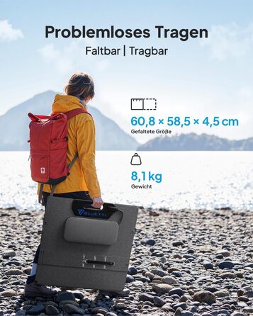 Портативна електростанція BLUETTI Elite 100 з сонячною панеллю 200W: 1024Wh, LFP акумулятор, 1800W (3600W пік), для кемпінгу та резервного живлення