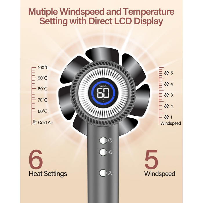 Фен для волосся з іоном Фен з магнітним дифузором, фен DEWILY з безщітковим двигуном 110 000 об/хв, фен для волосся з швидким ходом, фен для волосся з негативними іонами 300 мільйонів (сивий з 2 насадками)