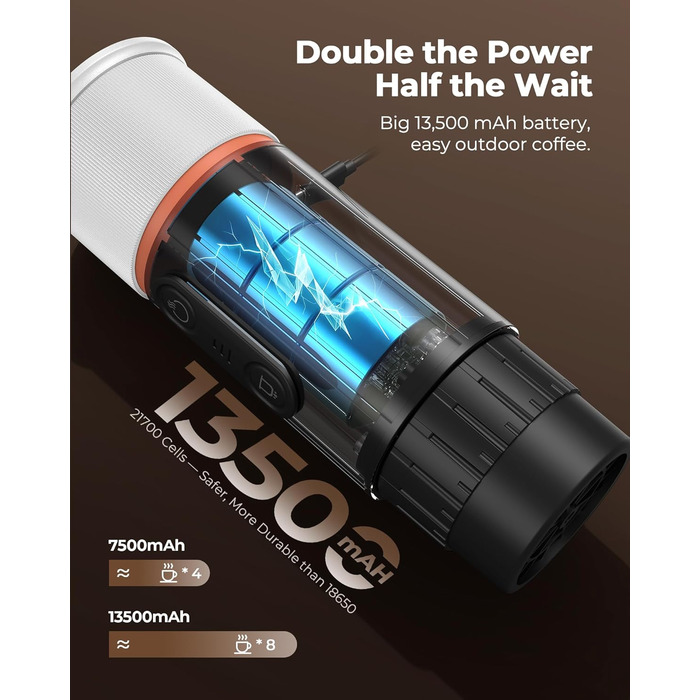 Портативна кавомашина для еспресо COTGCO 20 bar з акумулятором 13500mAh | Сумісна з Nespresso капсулами | Для кемпінгу, авто, офісу