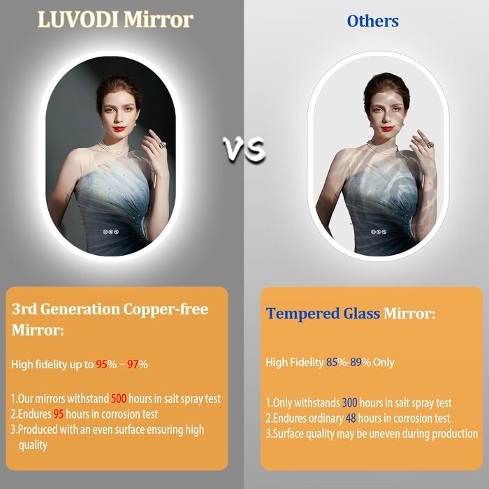 Дзеркало для ванної кімнати LUVODI овальне зі світлом, 50x80 см: LED, сенсорне керування, антизапар, 3 кольори, регулювання яскравості, пам'ять