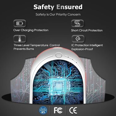 Електричний грілка для рук Feebee, USB-C, 5200 mAh, подвійний нагрів, Power Bank, 3 режими, білий (рожевий)