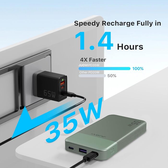 Швидка зарядка 35 Вт, 3 виходи, 2 входи, PD3.0 QC4.0, дисплей, зелений, 10000mAh