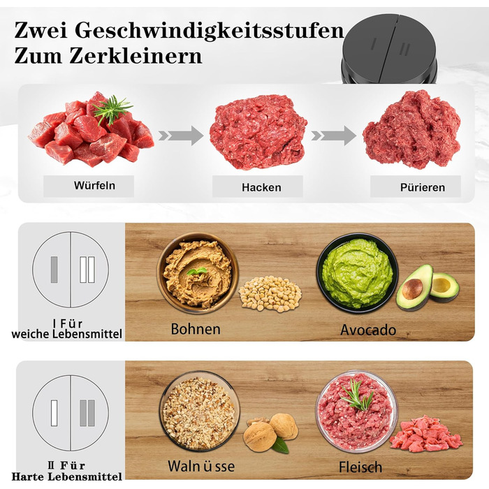 Електричний подрібнювач для кухні [500W] з нержавіючою сталлю, 2L чаша (скло+нержавіюча сталь) – кухонний комбайн для дитячого харчування, м'яса, овочів, цибулі (мідний двигун)