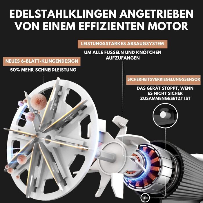 Електричний видальник ворсу WiredLux - бездротовий пристрій для одягу та меблів. 3 швидкості, 6-лезове лезо, LED-дисплей, USB-зарядка (білий, слонова кістка, золото)