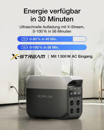 Електростанція EcoFlow DELTA 3 + 220W: портативна сонячна батарея 1024Wh, розширювана до 5kWh, для дому, кемпінгу та подорожей (відновлена)