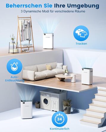 Електричний осушувач повітря Tag з функцією сушки білизни, 20-24 л/день, для дому, ванної кімнати, підвалу