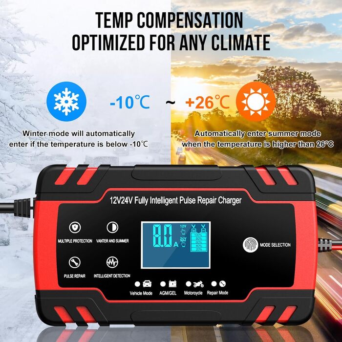 Зарядний пристрій для акумулятора 12V/24V 8A - Інтелектуальний зарядний пристрій для авто, мотоцикла, вантажівки та човна