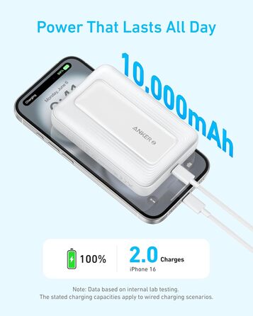 Повербанк Anker Zolo Magnetic 10 000 мАг, швидка зарядка 30 Вт, бездротова, для iPhone та AirPods (білий)