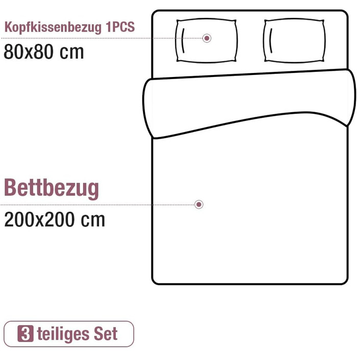 Постільна білизна Lekesky 200x200 з мікрофібри 3 комплекти постільної білизни 200x200 зимовий підодіяльник 2x80x80 см Наволочки теплі, для двоспального ліжка на блискавці, з оборками сірого кольору (оборки рожевого кольору, 200x200 см80x80 см * 2)