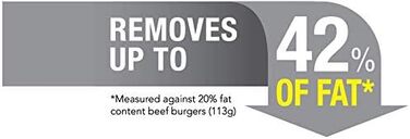 Контактний гриль George Foreman з антипригарним покриттям для приготування паніні та сендвічів [Без диму - 87% менше диму] Настільний гриль (знімні та придатні для миття в посудомийній машині пластини, температура 200°C, корпус з нержавіючої сталі) 28000-