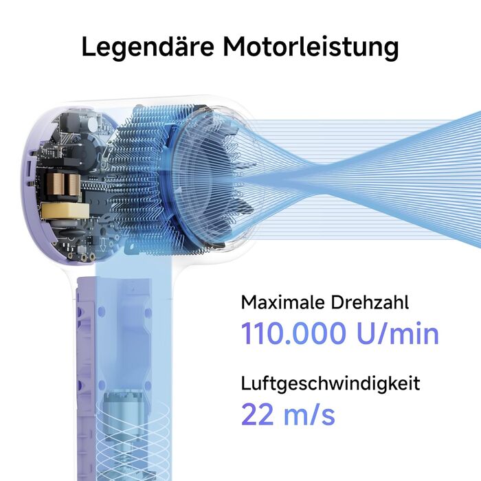 Високошвидкісний фен для волосся Laifen Neo з безщітковим двигуном 110 000 об/хв, 200 млн негативних іонів та 2 магнітними насадками, Фіолетовий