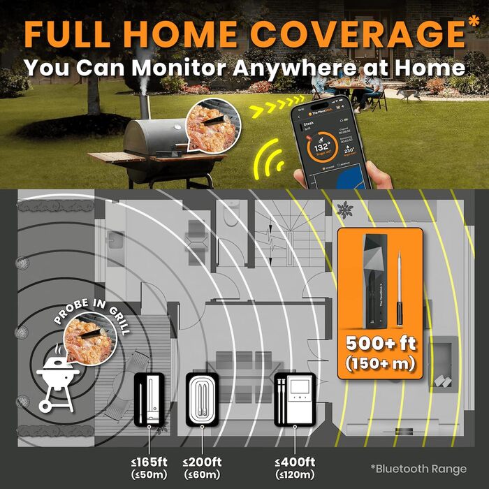Термометр для м'яса MeatStick з додатком: бездротовий термометр для м'яса з радіусом дії 10 м, точний вимірювач температури до 300°C, термометр для гриля з датчиком 92 мм, з зарядним пристроєм Xtender