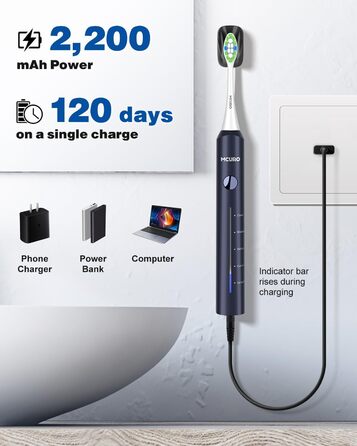 Електрична зубна щітка звукового типу, 45000 VPM, відбілювання за 1 тиждень, 120 днів роботи від акумулятора, індикатор заряду, 6 насадок DuPont, 5 режимів, таймер, (блакитна)