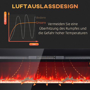 Електричний камін HOMCOM з настінним кріпленням та пультом дистанційного керування, з імітацією дров та кристалів, потужністю 1800 Вт, чорного кольору