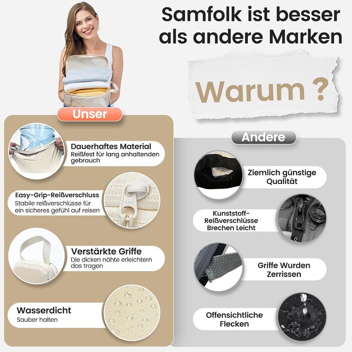Набір органайзерів для подорожей у валізу з компресією, 8 шт, водонепроникні пакувальні куби для ручної поклажі та рюкзака, бежевий