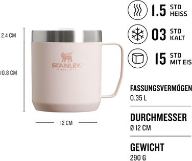 Термокружка Stanley Classic Legendary Camp Mug 0.35L - Рожевий Кварц - Зберігає тепло 1.5 год, холод 3 год - Нержавіюча сталь, BPA Free