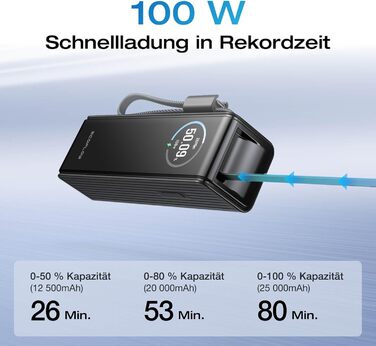 EcoFlow Rapid Powerbank 25000 mAh 170W з вбудованим кабелем, чорний - портативний зарядний пристрій для iPhone, Samsung, MacBook та інших пристроїв