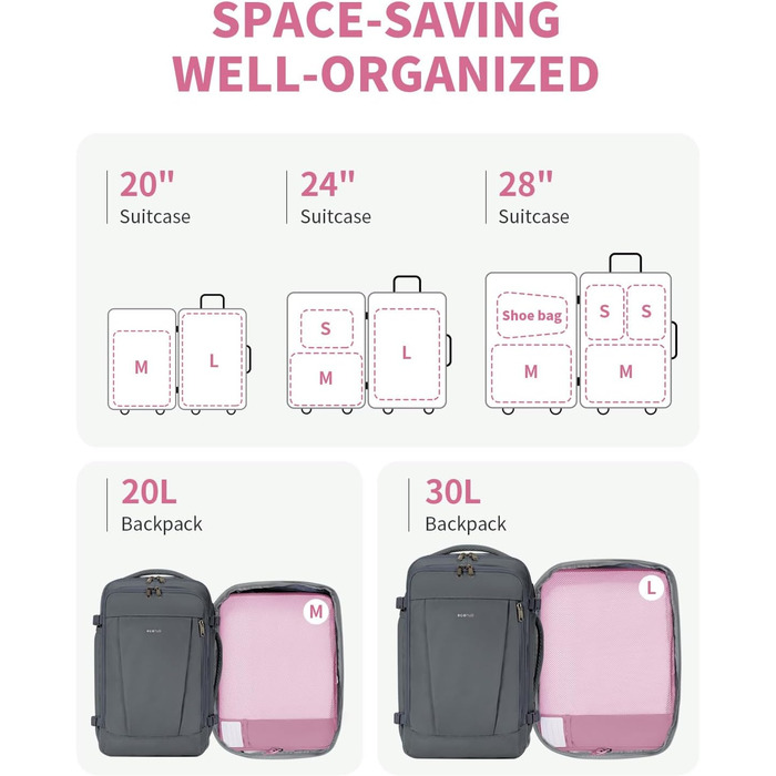 Набір органайзерів для валізи ECOHUB, 6 шт. — Подорожні сумки-кубики з ID-тегами, дихаючі легкі органайзери для одягу та рюкзака з перероблених матеріалів (Темно-рожевий)