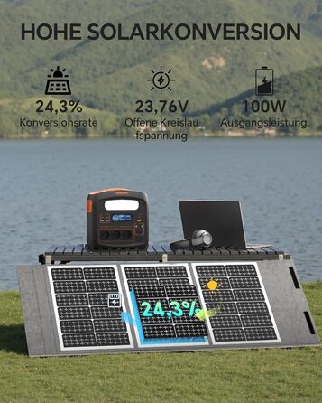 Портативна електростанція 3000W, 1102,5Wh LiMnFePO4, швидка зарядка 90хв, PD 100W, USB-C/AC/DC, сонячна панель, для кемпінгу, резервне живлення, Outdoor, помаранчево-чорна (1500W+2x100W)