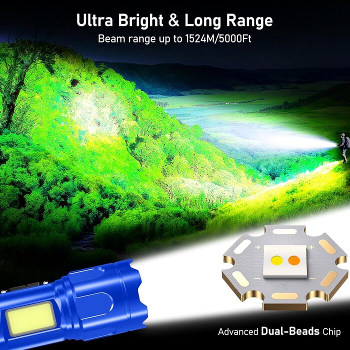 Ліхтар Blukar LED з двома кольоровими температурами, бічним COB-світлом, регулюванням яскравості та зумом, акумуляторний, водонепроникний, 7 режимів, синій