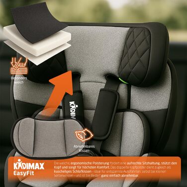 Автокрісло i-Size 9-36 кг, 15 місяців - 12 років, ECE R129/03, Група 1/2/3, регульована підголовник, сіре