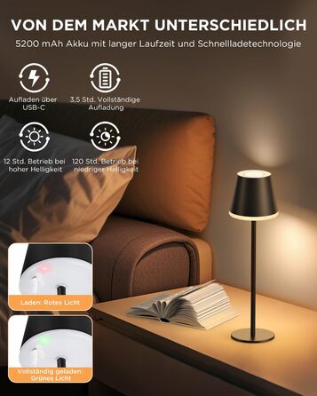 LED-лампа NIBSHOOM настільна бездротова диммерна, 5200mAh, IP54, RGB, регулювання висоти, 3 колірні температури (2 шт.)