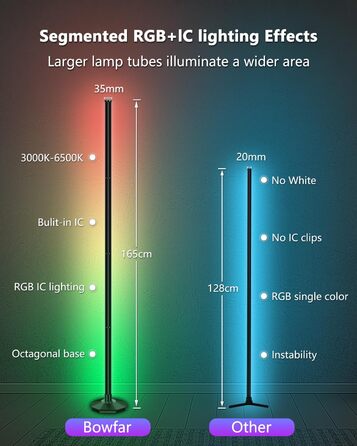 Світлодіодний торшер Bowfar 165 см RGBIC, з регулюванням яскравості, пульт дистанційного керування та додаток, 16 мільйонів кольорів, музика та сюжетні режими