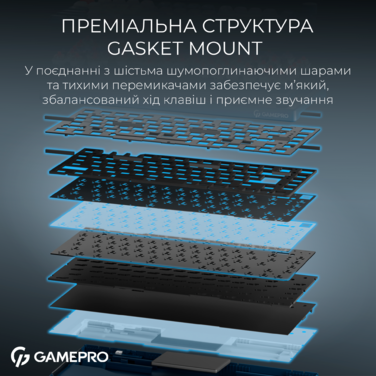 Бездротова механічна клавіатура GamePro Asgard Yord (MK266BL)