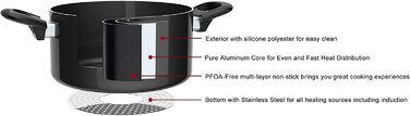 Набір посуду Domopolis Basics з 5 предметів з антипригарним покриттям-індукційний, з кришками