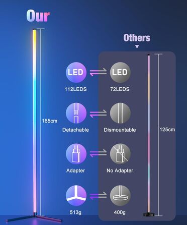 Світлодіодний торшер Ydene 165см RGB, з регулюванням яскравості, музичні режими APP, зміна кольору, сучасний, для вітальні та інше