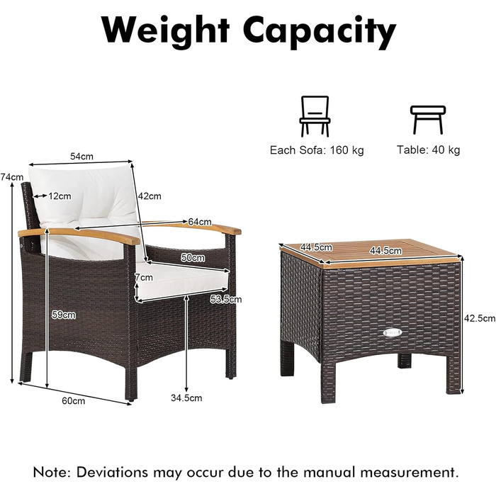 Садовий набір меблів GIANTEX 5 предметів з ротангу: 2 крісла, 2 пуфи та столик, кремово-білий